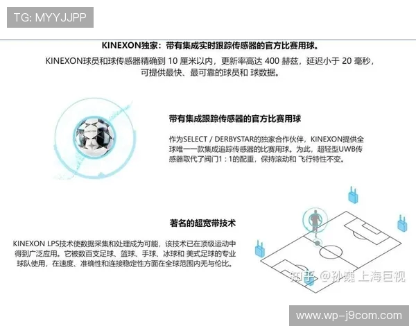 基于人工智能的足球比赛预测方法研究与应用分析